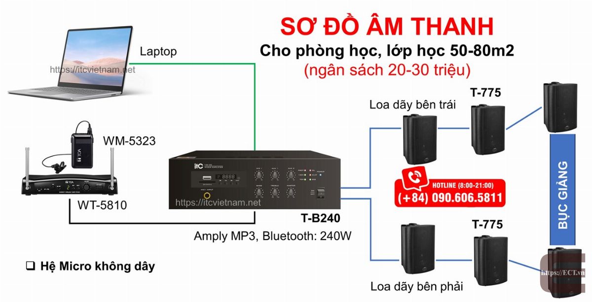 am-thanh-ITC-cho-phong-hoc-lop-hoc-50-80m2--he-micro-khong-day