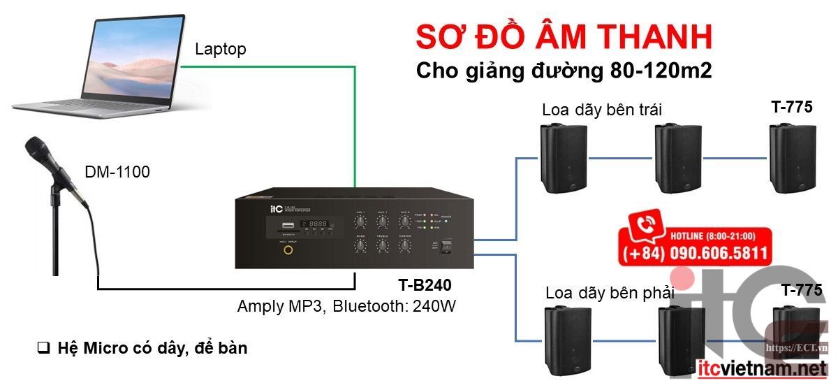 so-do-am-thanh-phong-hoc-giang-duong-80-120m2--Micro-co-day