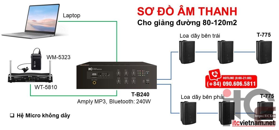 so-do-am-thanh-phong-hoc-giang-duong-80-120m2--Micro-khong-day